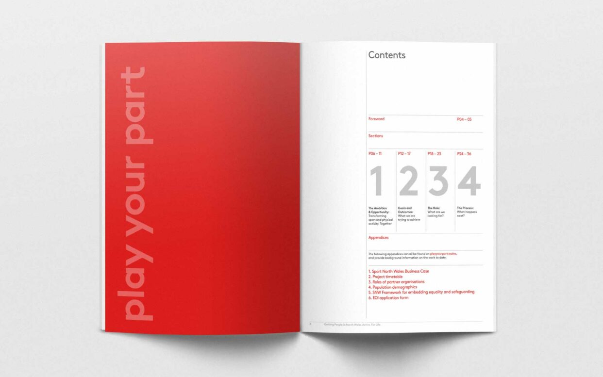 Play Your Part — Sport Wales Girl & Boy Design